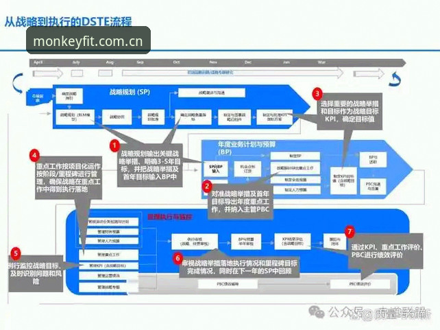 悟空体育平台实用必备知识：从下载到实战的全流程指南